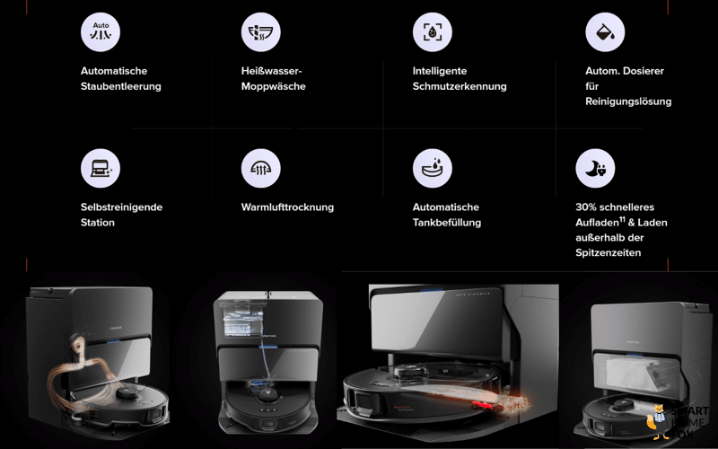 Der Funktionsumfang der Ultra Station des Roborock S8 MaxV Ultra ist zu sehen.